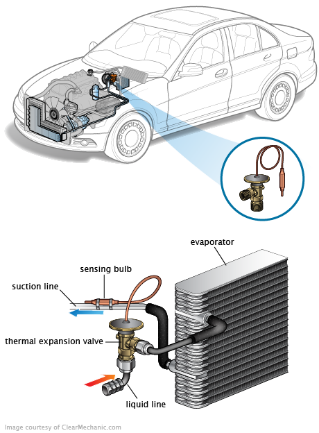 See B0865 repair manual